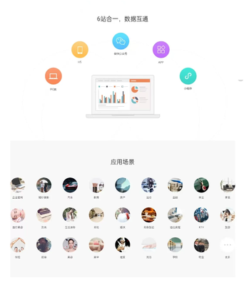 大連藝術(shù)學(xué)院文化藝術(shù)管理學(xué)院 在互聯(lián)網(wǎng)文化浪潮中的創(chuàng)新與實踐