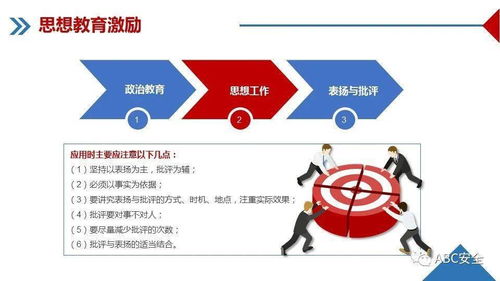 企業(yè)管理 體系、實(shí)踐與持續(xù)發(fā)展